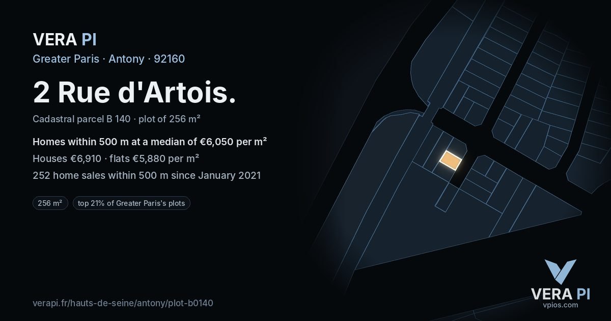 2 Rue d'Artois, Antony at night – the plot lit, the parcels around coloured by the prices near them