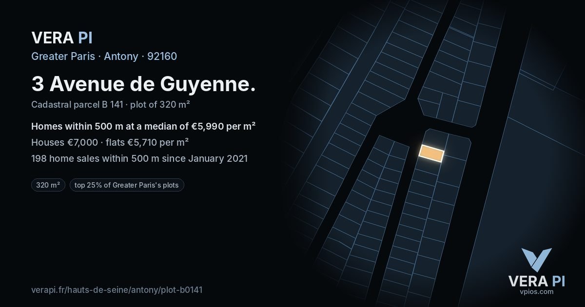 3 Avenue de Guyenne, Antony at night – the plot lit, the parcels around coloured by the prices near them
