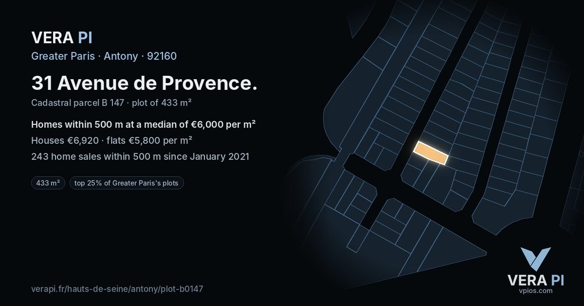 31 Avenue de Provence, Antony at night – the plot lit, the parcels around coloured by the prices near them