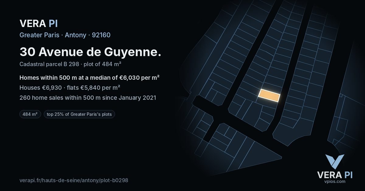 30 Avenue de Guyenne, Antony at night – the plot lit, the parcels around coloured by the prices near them