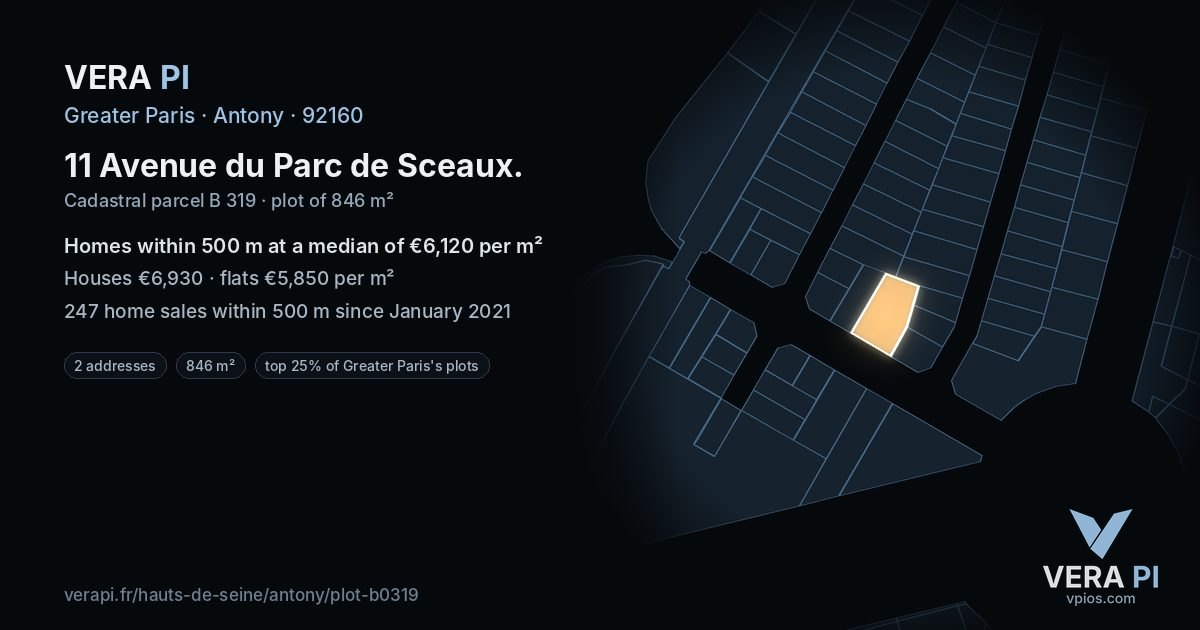 11 Avenue du Parc de Sceaux, Antony at night – the plot lit, the parcels around coloured by the prices near them