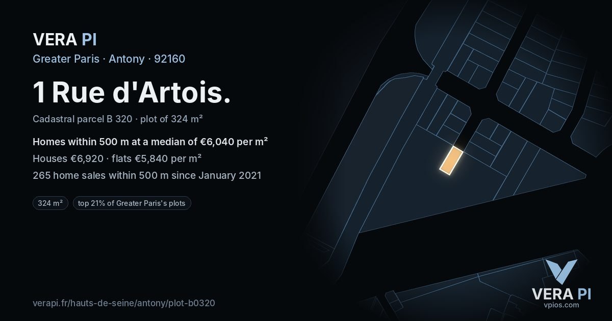 1 Rue d'Artois, Antony at night – the plot lit, the parcels around coloured by the prices near them
