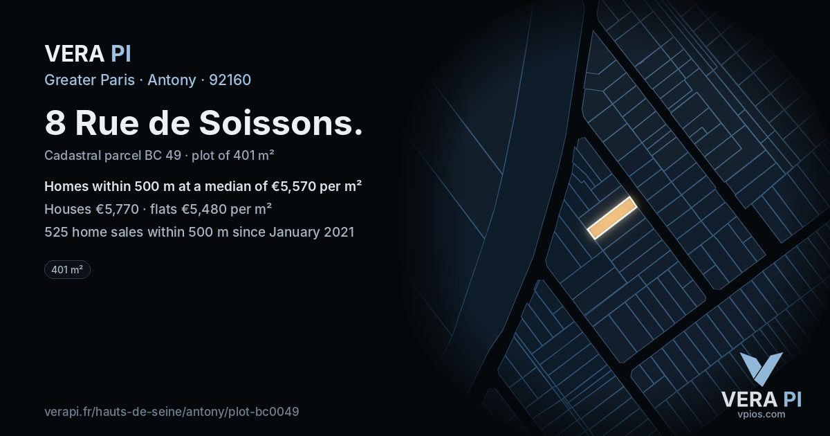 8 Rue de Soissons, Antony at night – the plot lit, the parcels around coloured by the prices near them