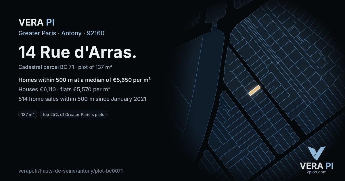 14 Rue d'Arras, Antony at night – the plot lit, the parcels around coloured by the prices near them