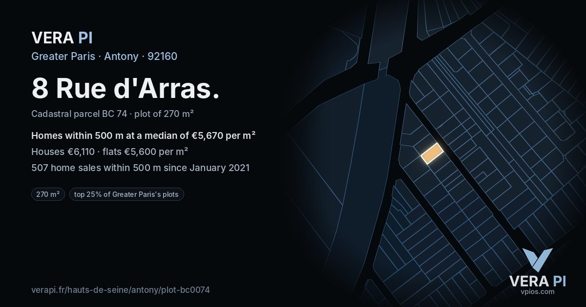 8 Rue d'Arras, Antony at night – the plot lit, the parcels around coloured by the prices near them