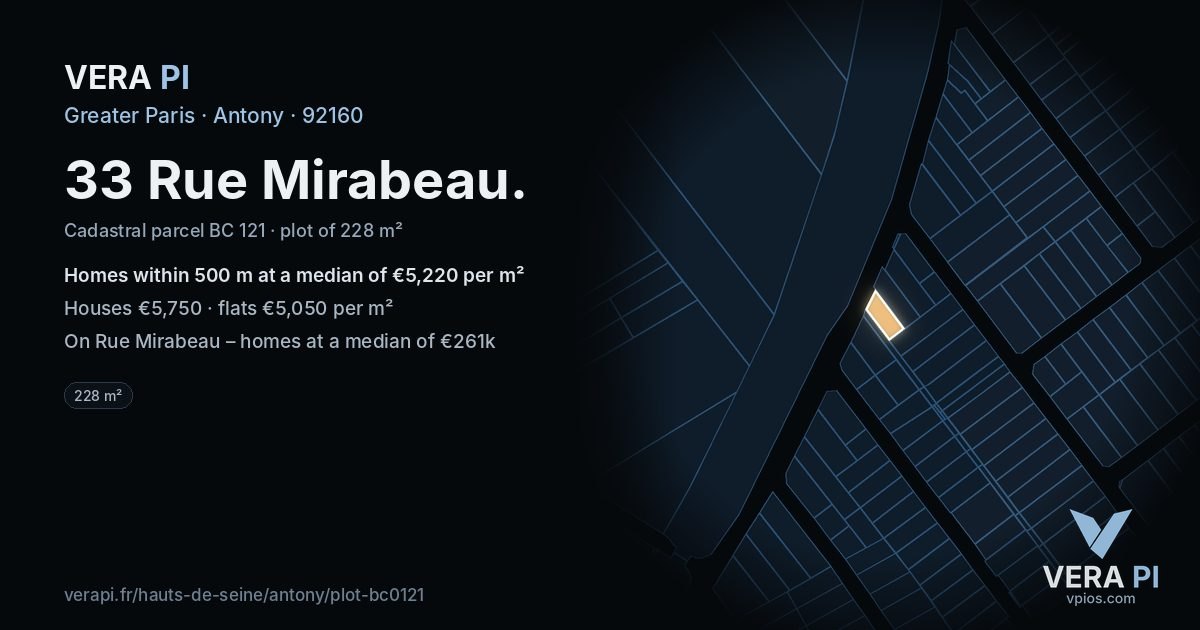33 Rue Mirabeau, Antony at night – the plot lit, the parcels around coloured by the prices near them