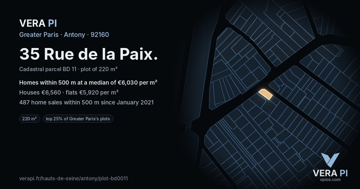 35 Rue de la Paix, Antony at night – the plot lit, the parcels around coloured by the prices near them