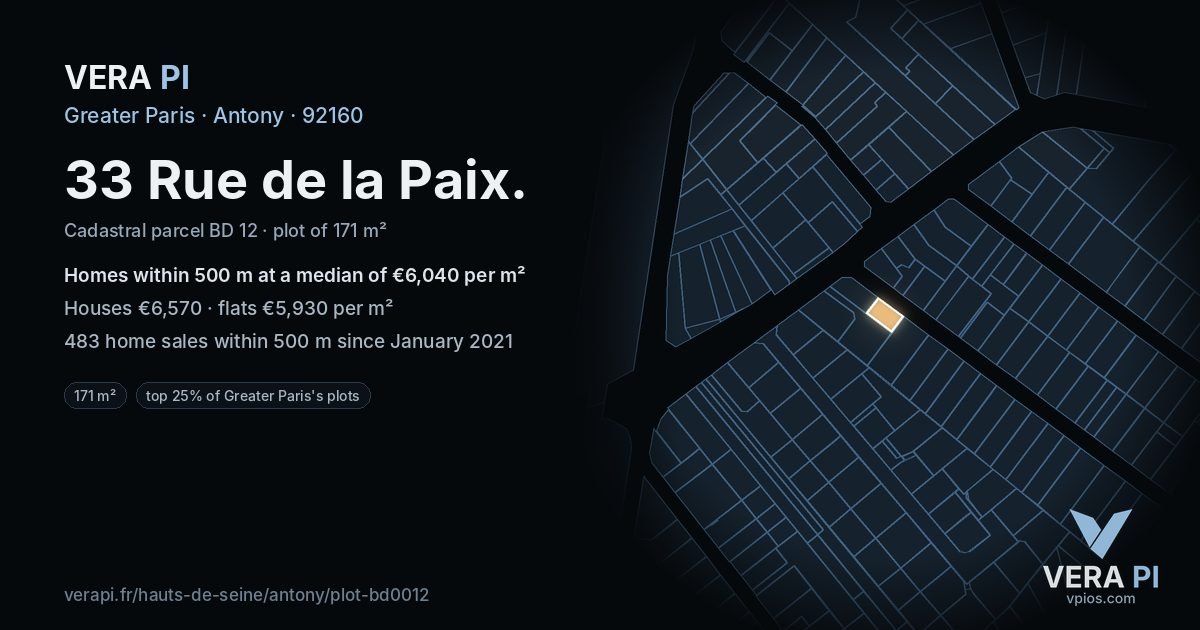 33 Rue de la Paix, Antony at night – the plot lit, the parcels around coloured by the prices near them
