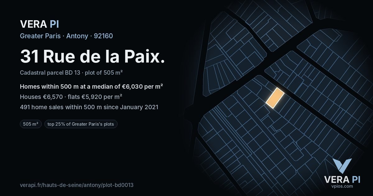 31 Rue de la Paix, Antony at night – the plot lit, the parcels around coloured by the prices near them