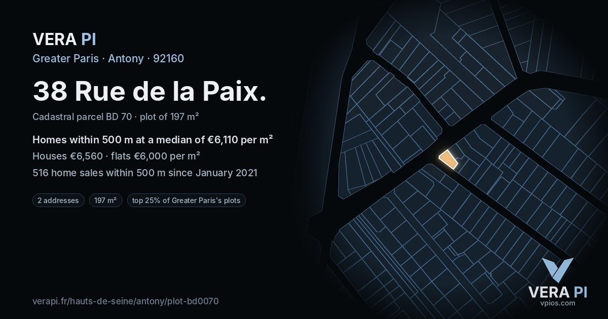 38 Rue de la Paix, Antony at night – the plot lit, the parcels around coloured by the prices near them