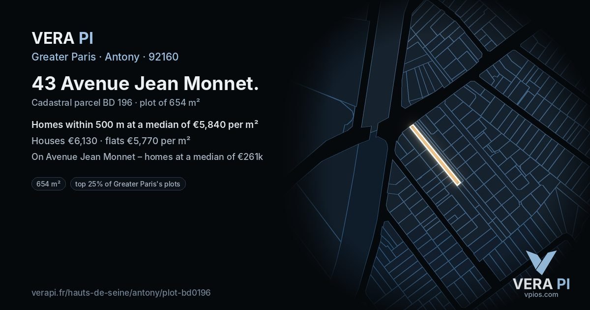 43 Avenue Jean Monnet, Antony at night – the plot lit, the parcels around coloured by the prices near them