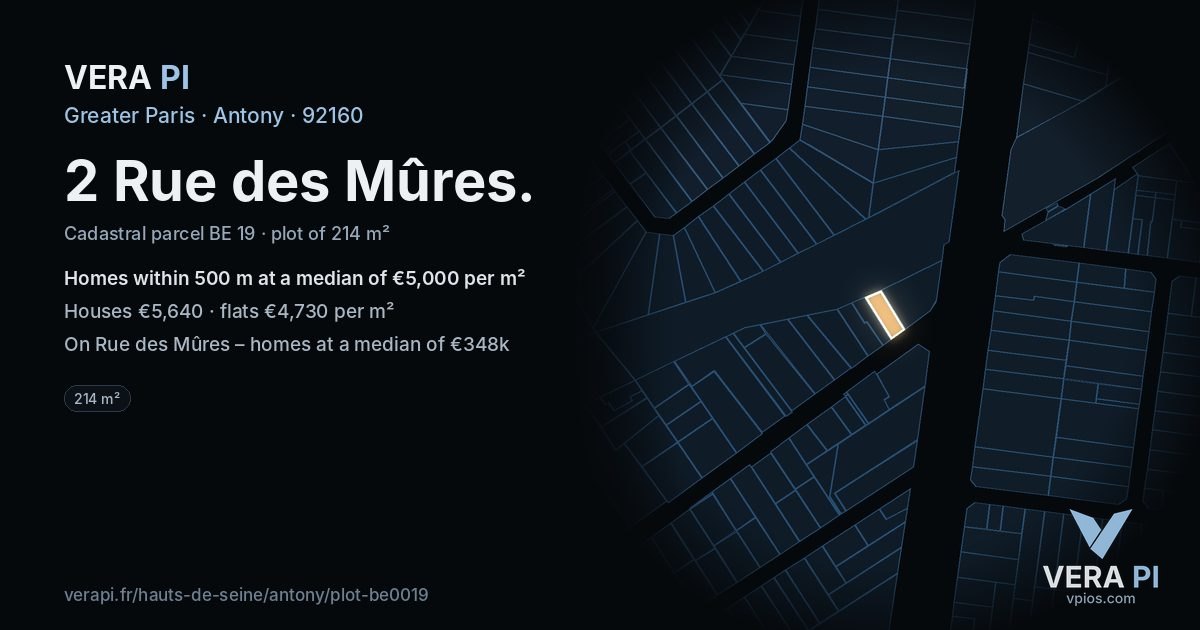 2 Rue des Mûres, Antony at night – the plot lit, the parcels around coloured by the prices near them