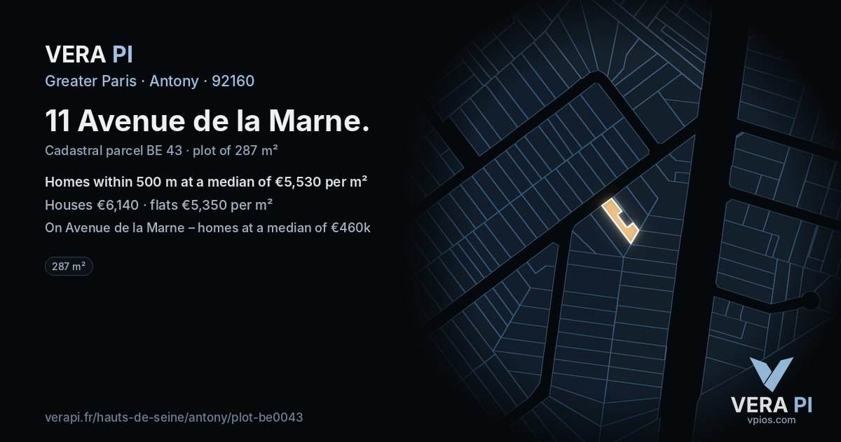 11 Avenue de la Marne, Antony at night – the plot lit, the parcels around coloured by the prices near them