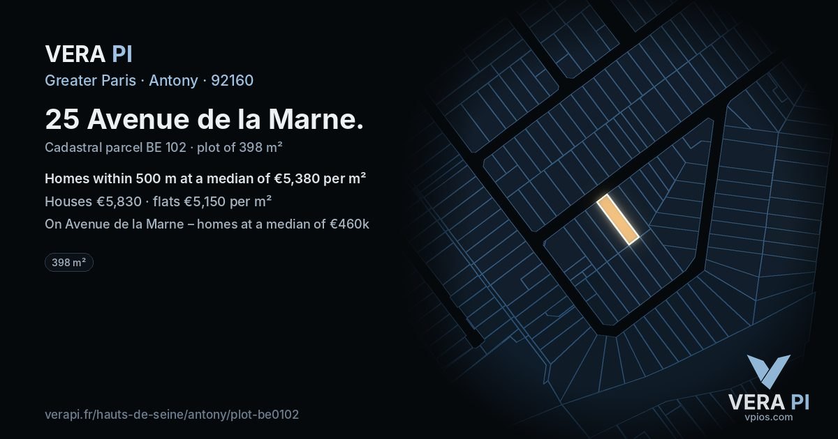 25 Avenue de la Marne, Antony at night – the plot lit, the parcels around coloured by the prices near them