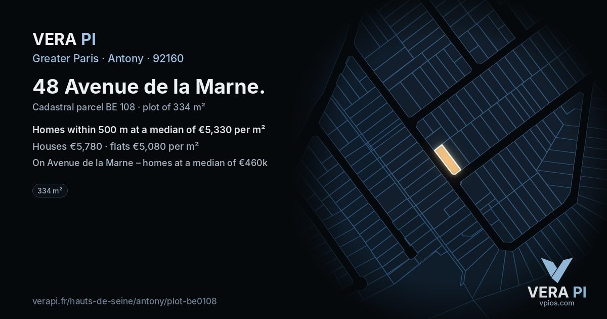 48 Avenue de la Marne, Antony at night – the plot lit, the parcels around coloured by the prices near them