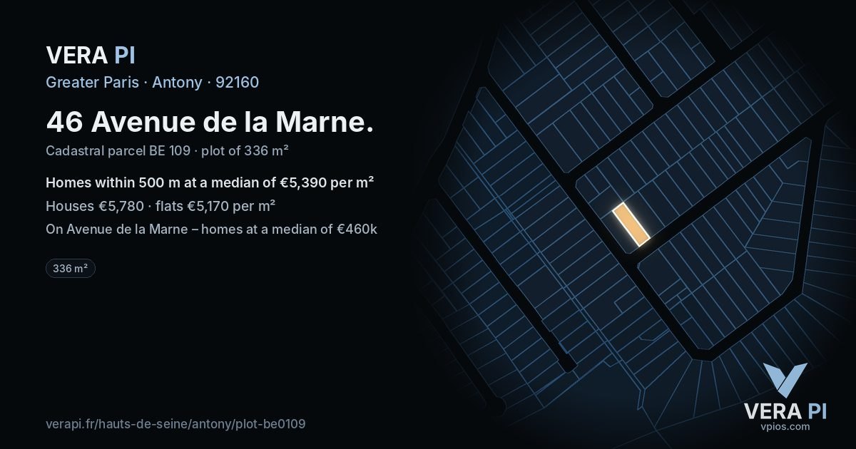 46 Avenue de la Marne, Antony at night – the plot lit, the parcels around coloured by the prices near them