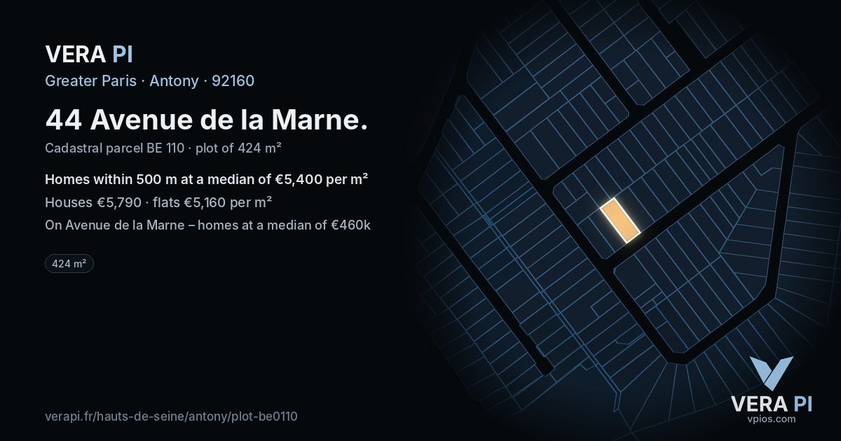 44 Avenue de la Marne, Antony at night – the plot lit, the parcels around coloured by the prices near them