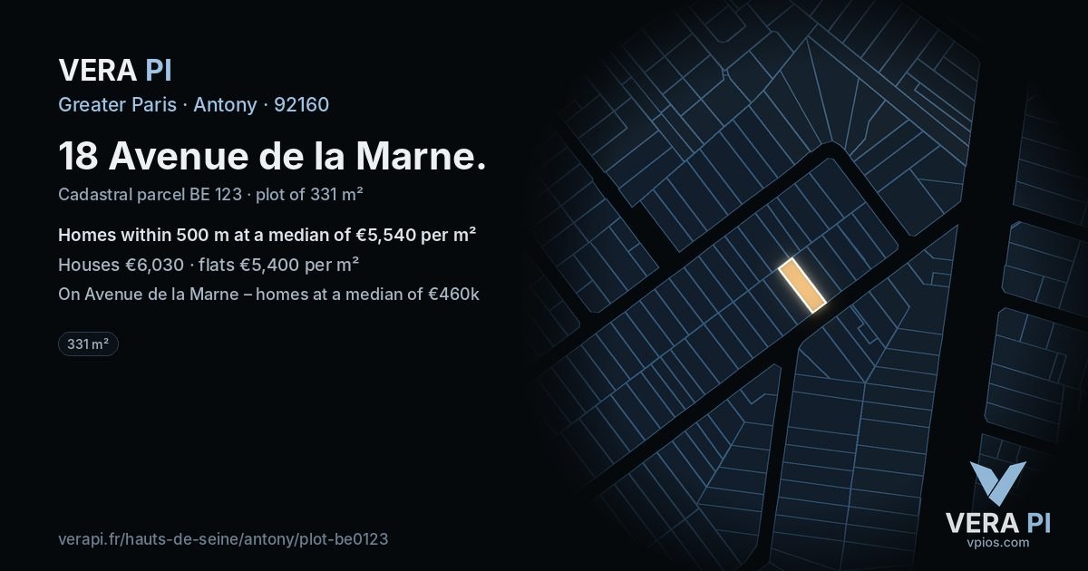 18 Avenue de la Marne, Antony at night – the plot lit, the parcels around coloured by the prices near them