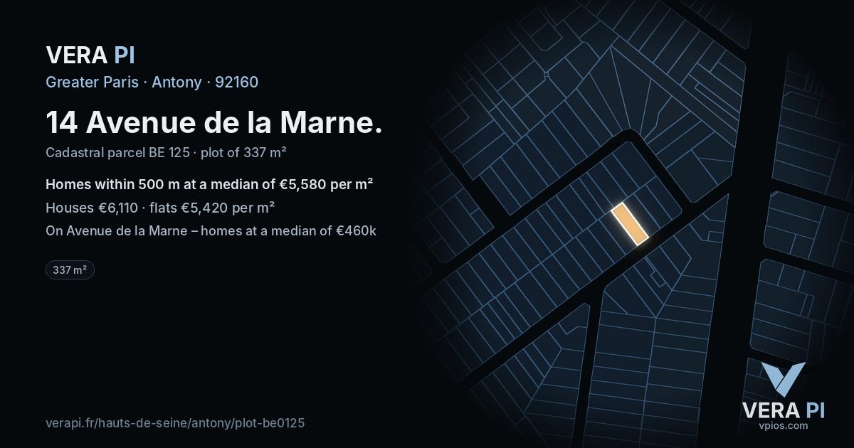 14 Avenue de la Marne, Antony at night – the plot lit, the parcels around coloured by the prices near them