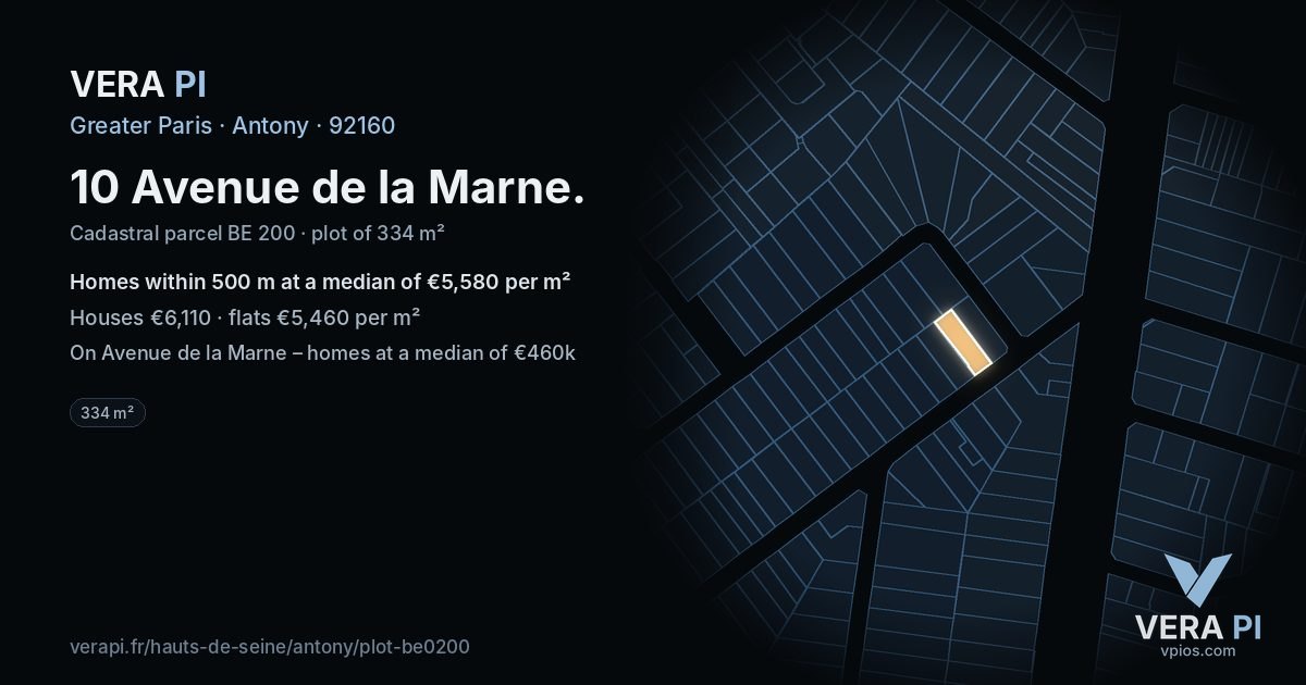 10 Avenue de la Marne, Antony at night – the plot lit, the parcels around coloured by the prices near them