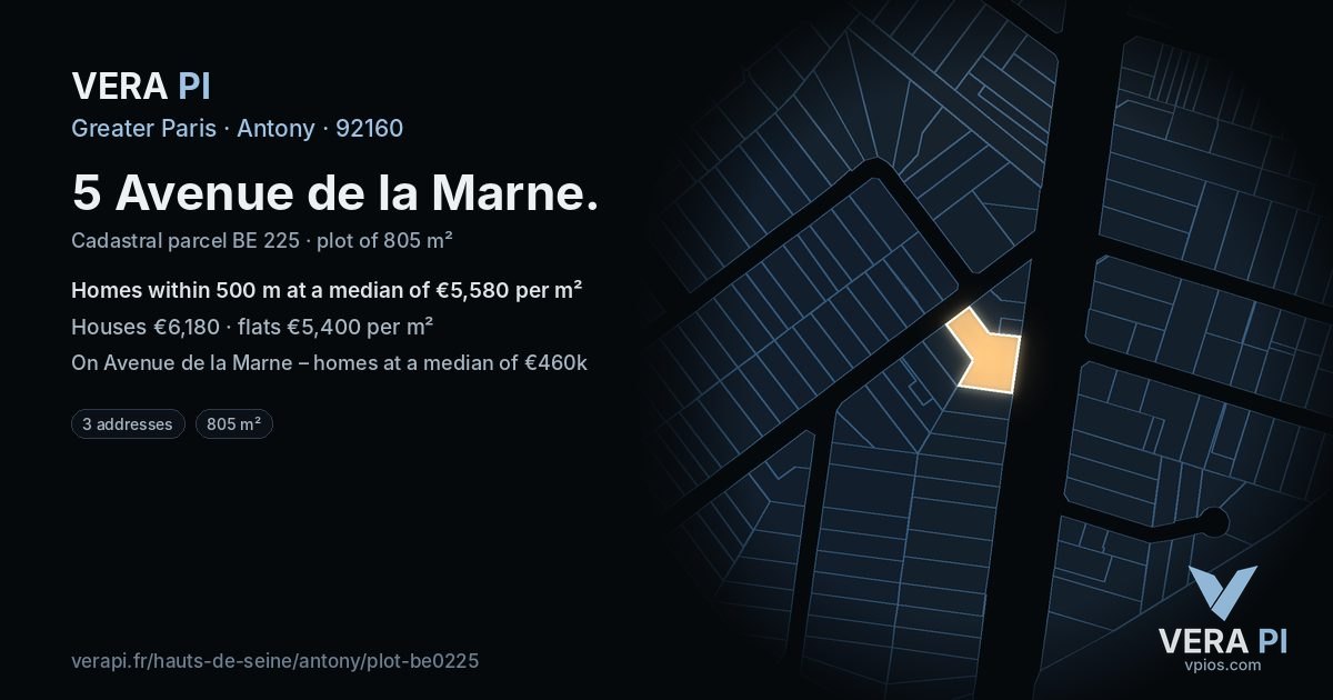 5 Avenue de la Marne, Antony at night – the plot lit, the parcels around coloured by the prices near them