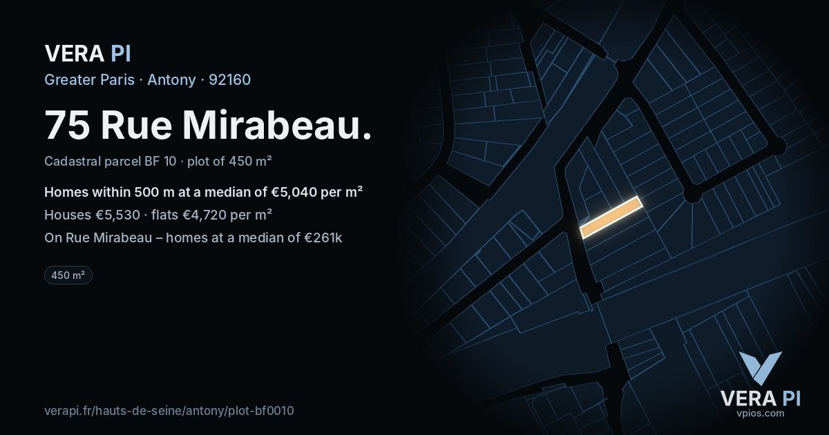 75 Rue Mirabeau, Antony at night – the plot lit, the parcels around coloured by the prices near them