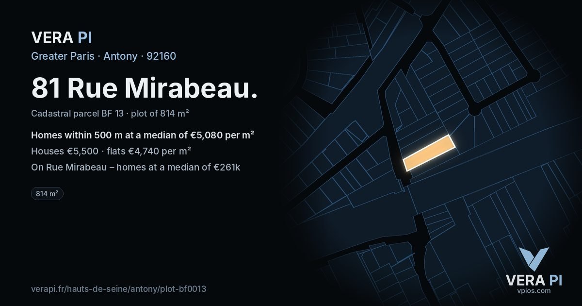81 Rue Mirabeau, Antony at night – the plot lit, the parcels around coloured by the prices near them