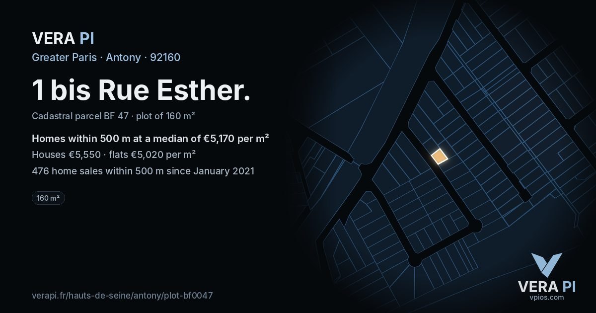 1 bis Rue Esther, Antony at night – the plot lit, the parcels around coloured by the prices near them