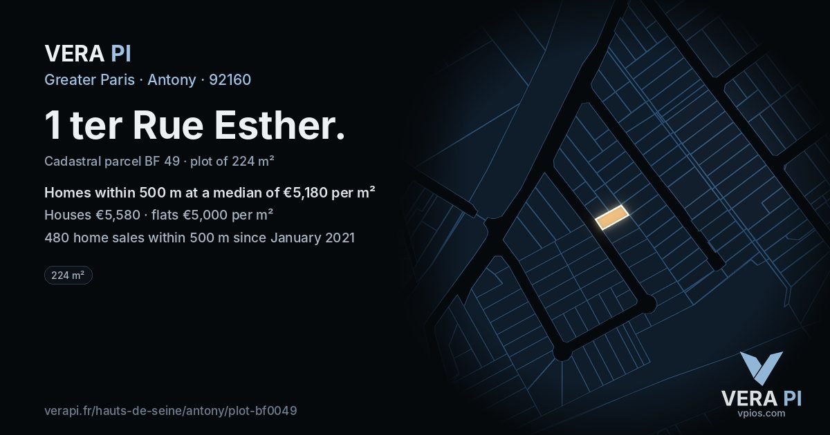 1 ter Rue Esther, Antony at night – the plot lit, the parcels around coloured by the prices near them