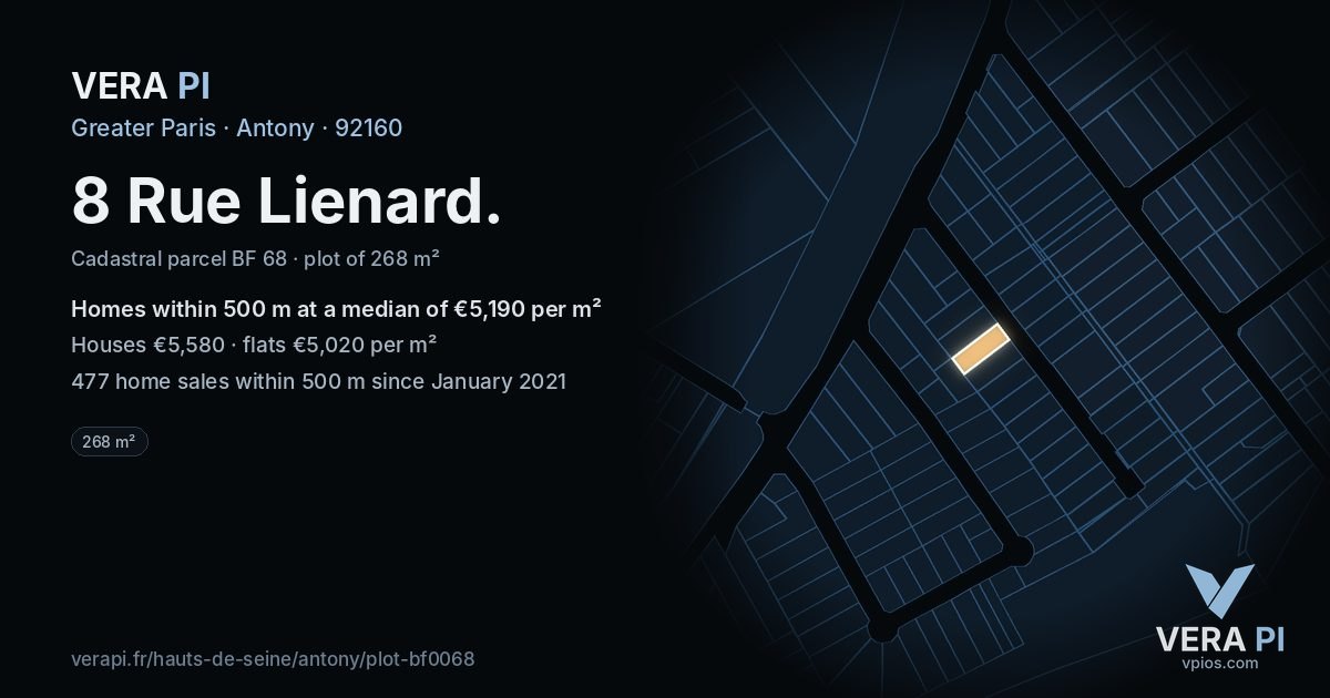 8 Rue Lienard, Antony at night – the plot lit, the parcels around coloured by the prices near them