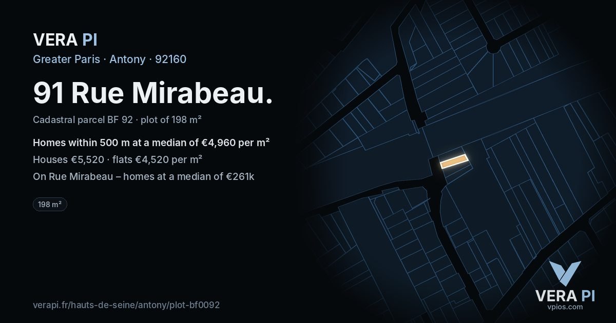 91 Rue Mirabeau, Antony at night – the plot lit, the parcels around coloured by the prices near them