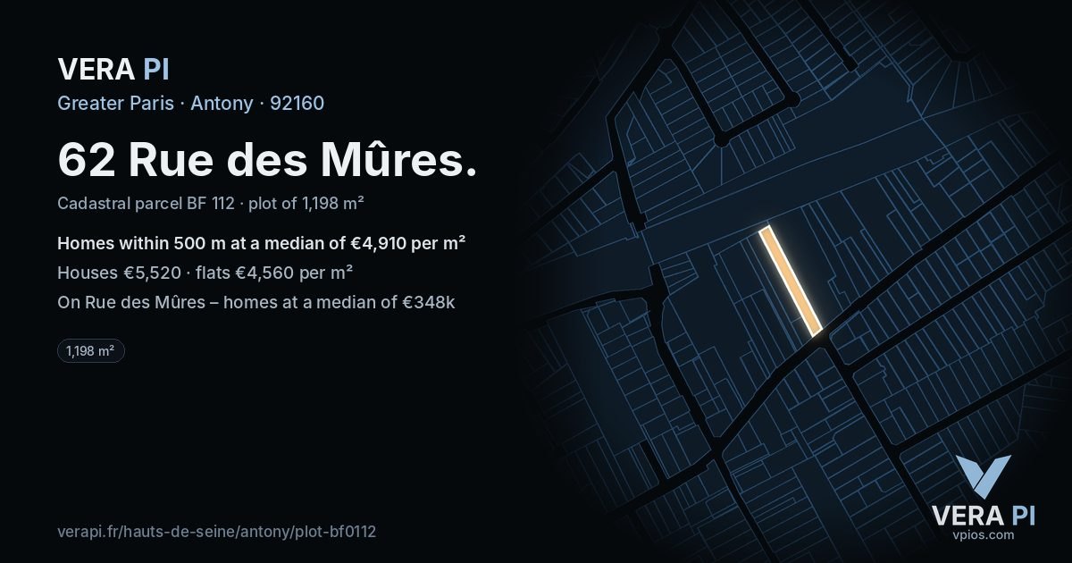 62 Rue des Mûres, Antony at night – the plot lit, the parcels around coloured by the prices near them
