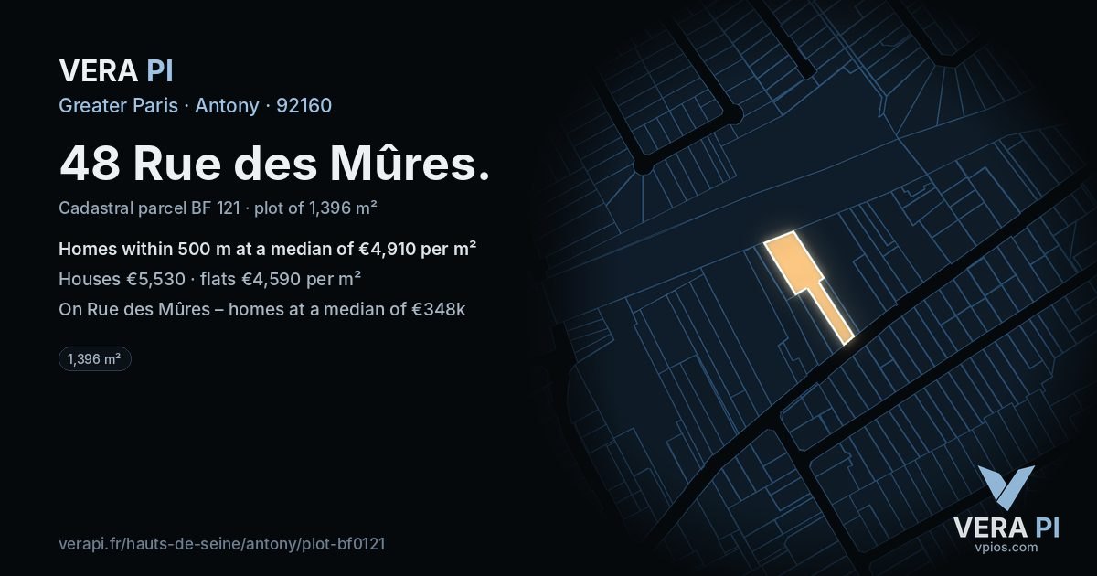 48 Rue des Mûres, Antony at night – the plot lit, the parcels around coloured by the prices near them