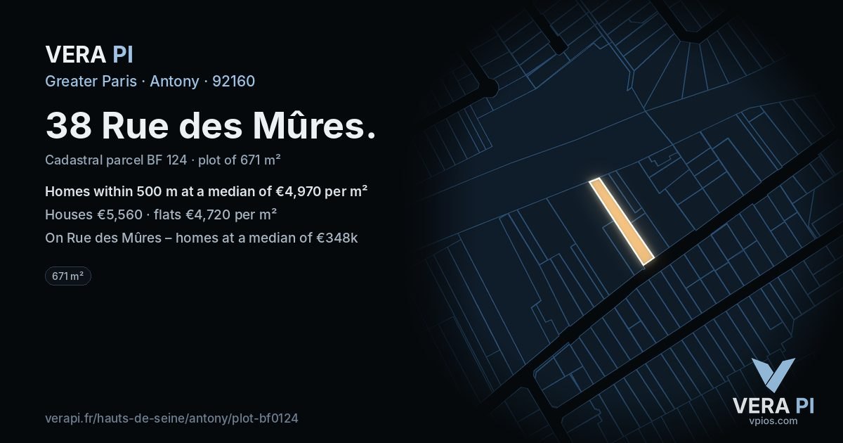 38 Rue des Mûres, Antony at night – the plot lit, the parcels around coloured by the prices near them