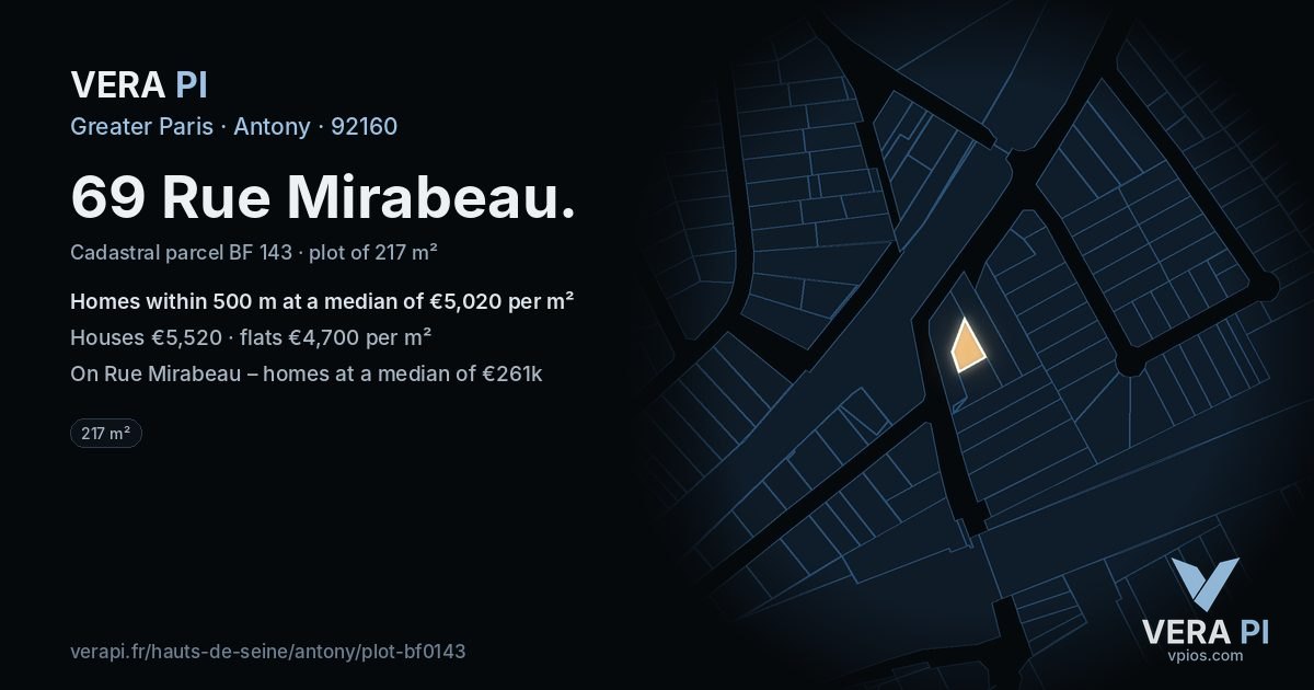 69 Rue Mirabeau, Antony at night – the plot lit, the parcels around coloured by the prices near them