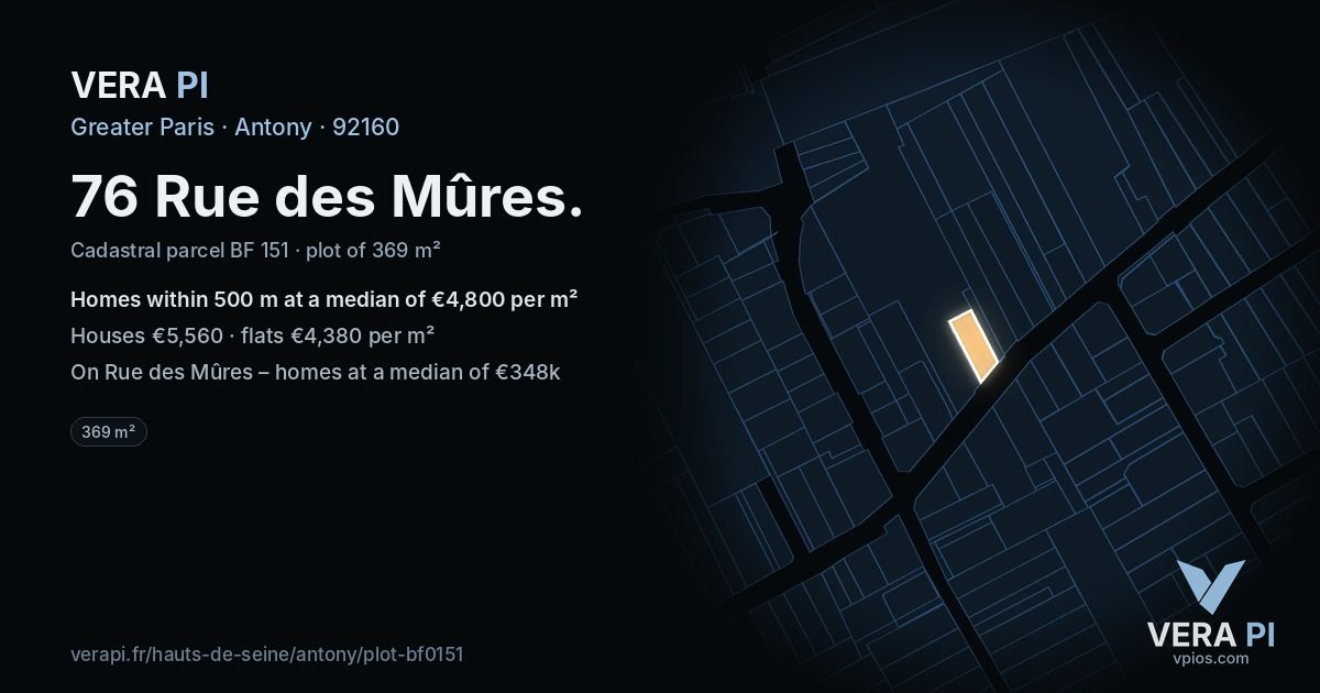 76 Rue des Mûres, Antony at night – the plot lit, the parcels around coloured by the prices near them