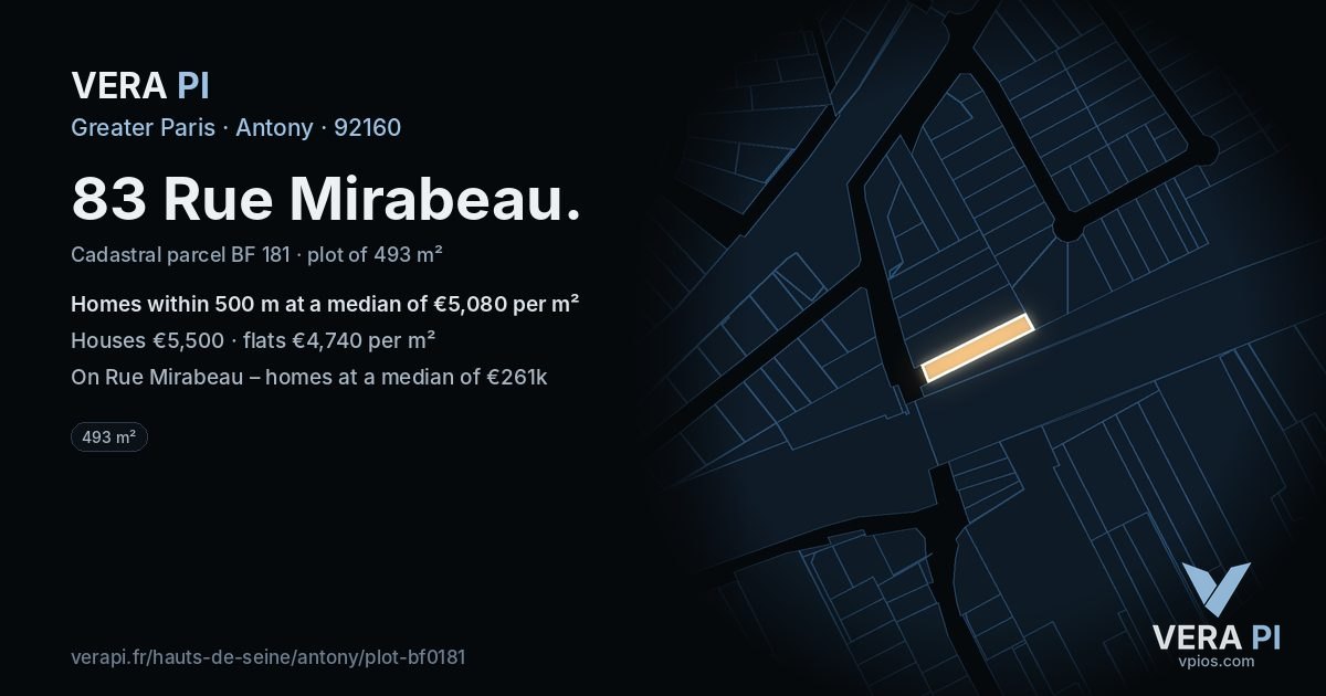 83 Rue Mirabeau, Antony at night – the plot lit, the parcels around coloured by the prices near them