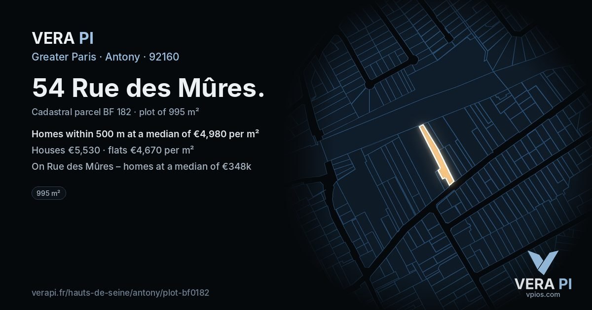 54 Rue des Mûres, Antony at night – the plot lit, the parcels around coloured by the prices near them