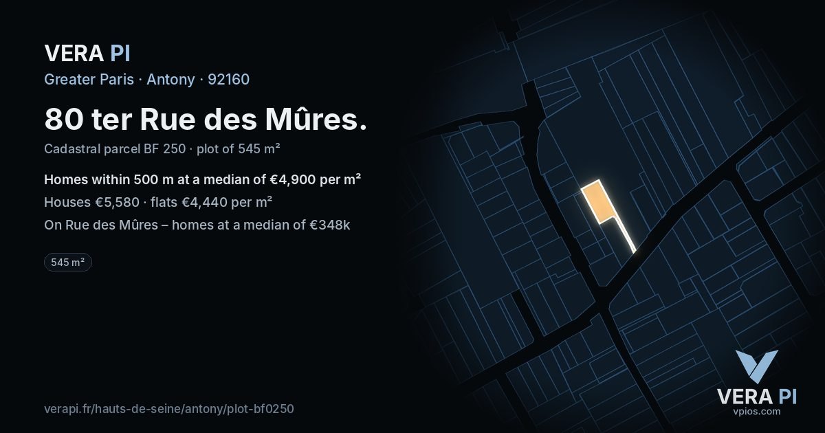 80 ter Rue des Mûres, Antony at night – the plot lit, the parcels around coloured by the prices near them