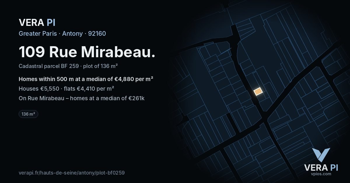 109 Rue Mirabeau, Antony at night – the plot lit, the parcels around coloured by the prices near them