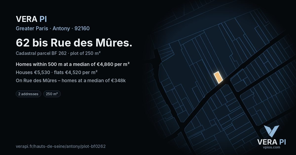 62 bis Rue des Mûres, Antony at night – the plot lit, the parcels around coloured by the prices near them