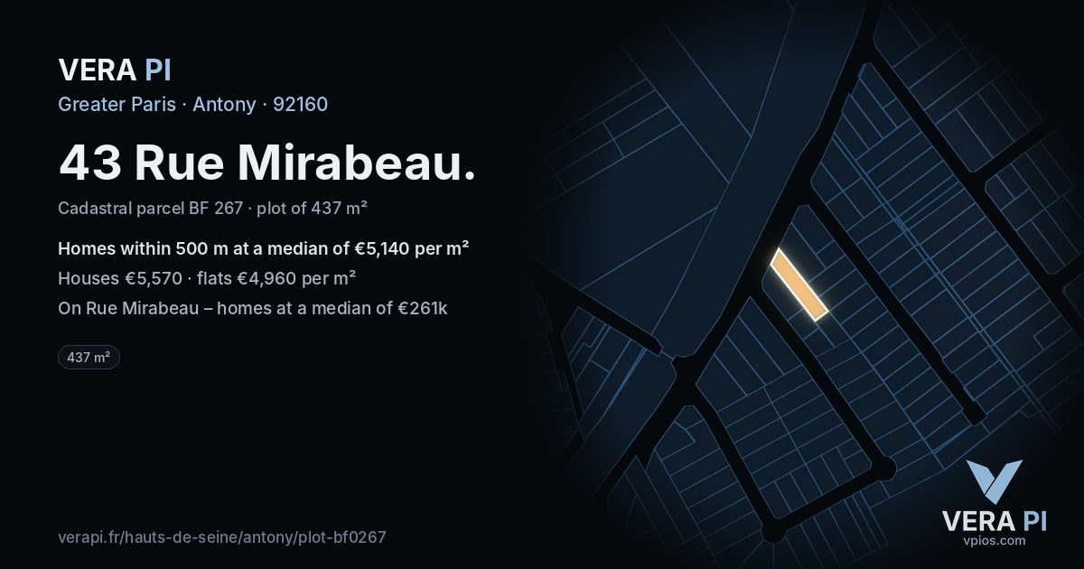 43 Rue Mirabeau, Antony at night – the plot lit, the parcels around coloured by the prices near them