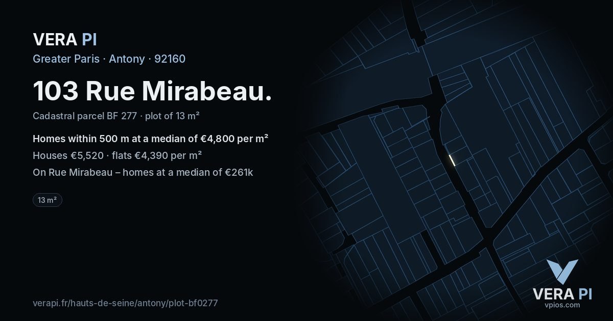 103 Rue Mirabeau, Antony at night – the plot lit, the parcels around coloured by the prices near them