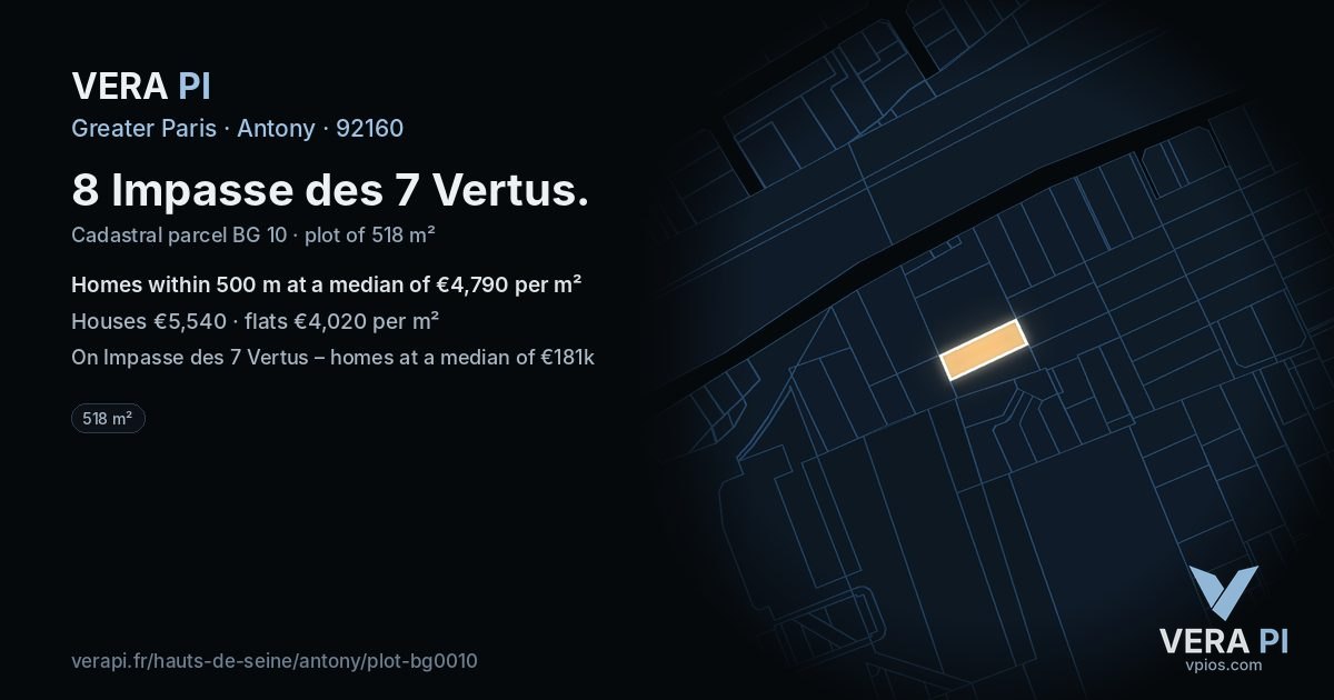 8 Impasse des 7 Vertus, Antony at night – the plot lit, the parcels around coloured by the prices near them
