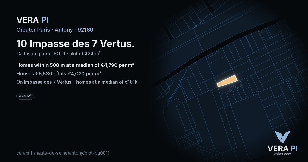 10 Impasse des 7 Vertus, Antony at night – the plot lit, the parcels around coloured by the prices near them