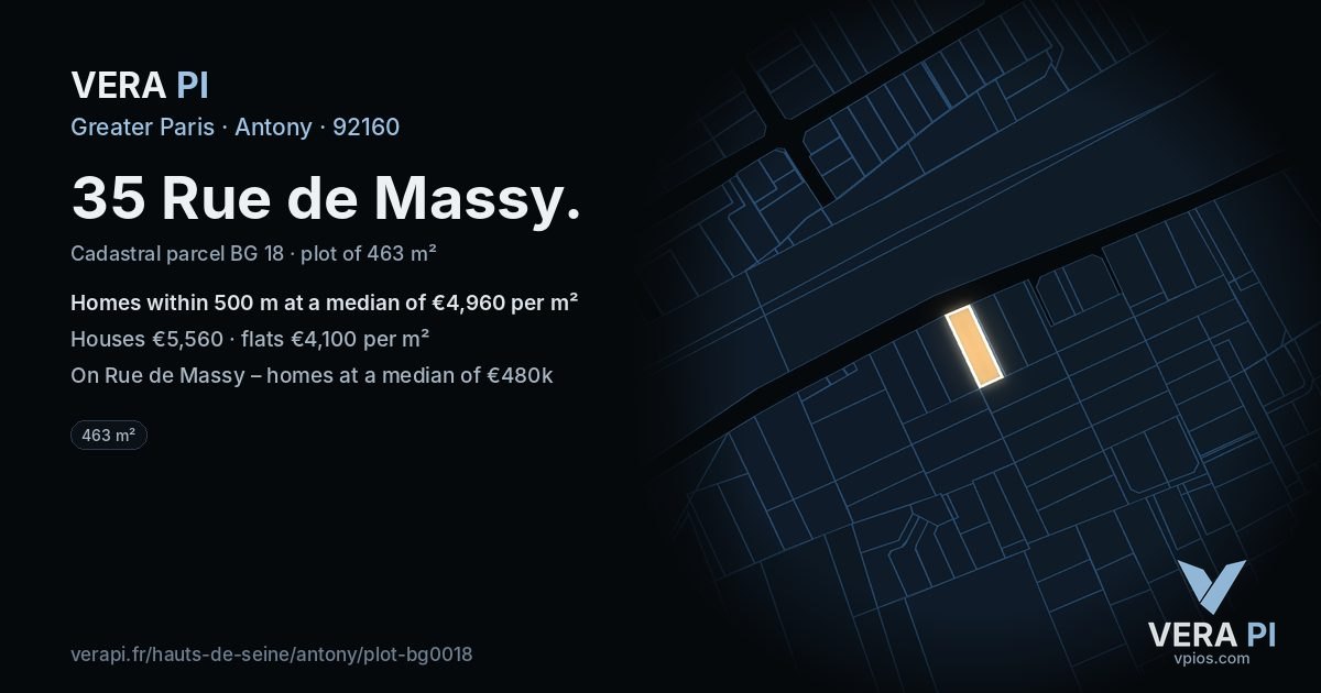 35 Rue de Massy, Antony at night – the plot lit, the parcels around coloured by the prices near them