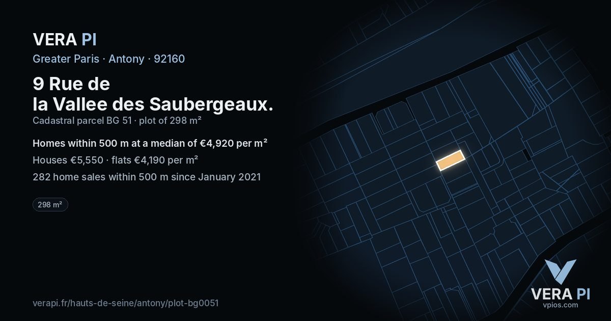 9 Rue de la Vallee des Saubergeaux, Antony at night – the plot lit, the parcels around coloured by the prices near them