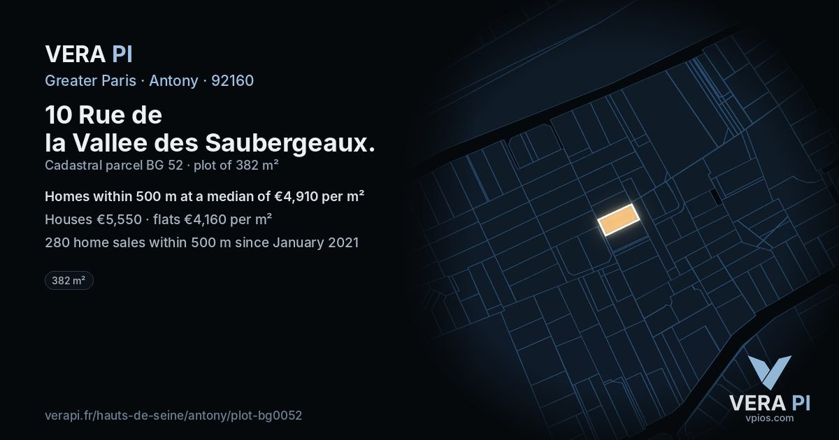 10 Rue de la Vallee des Saubergeaux, Antony at night – the plot lit, the parcels around coloured by the prices near them