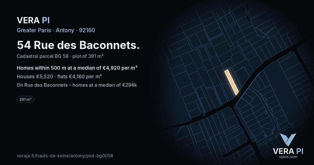 54 Rue des Baconnets, Antony at night – the plot lit, the parcels around coloured by the prices near them