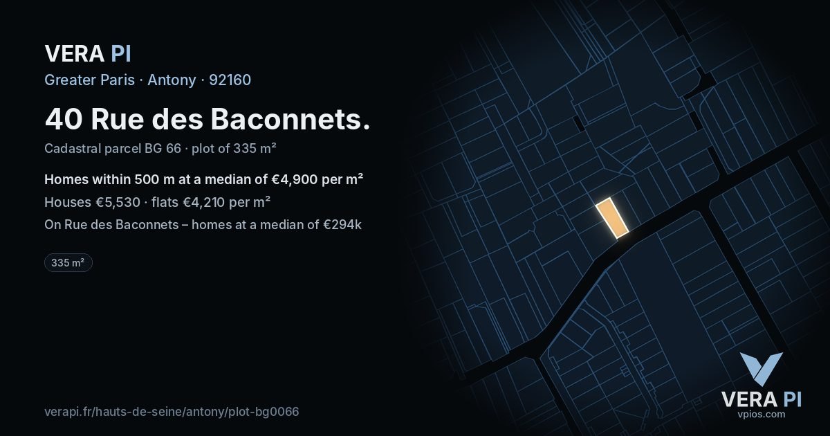 40 Rue des Baconnets, Antony at night – the plot lit, the parcels around coloured by the prices near them